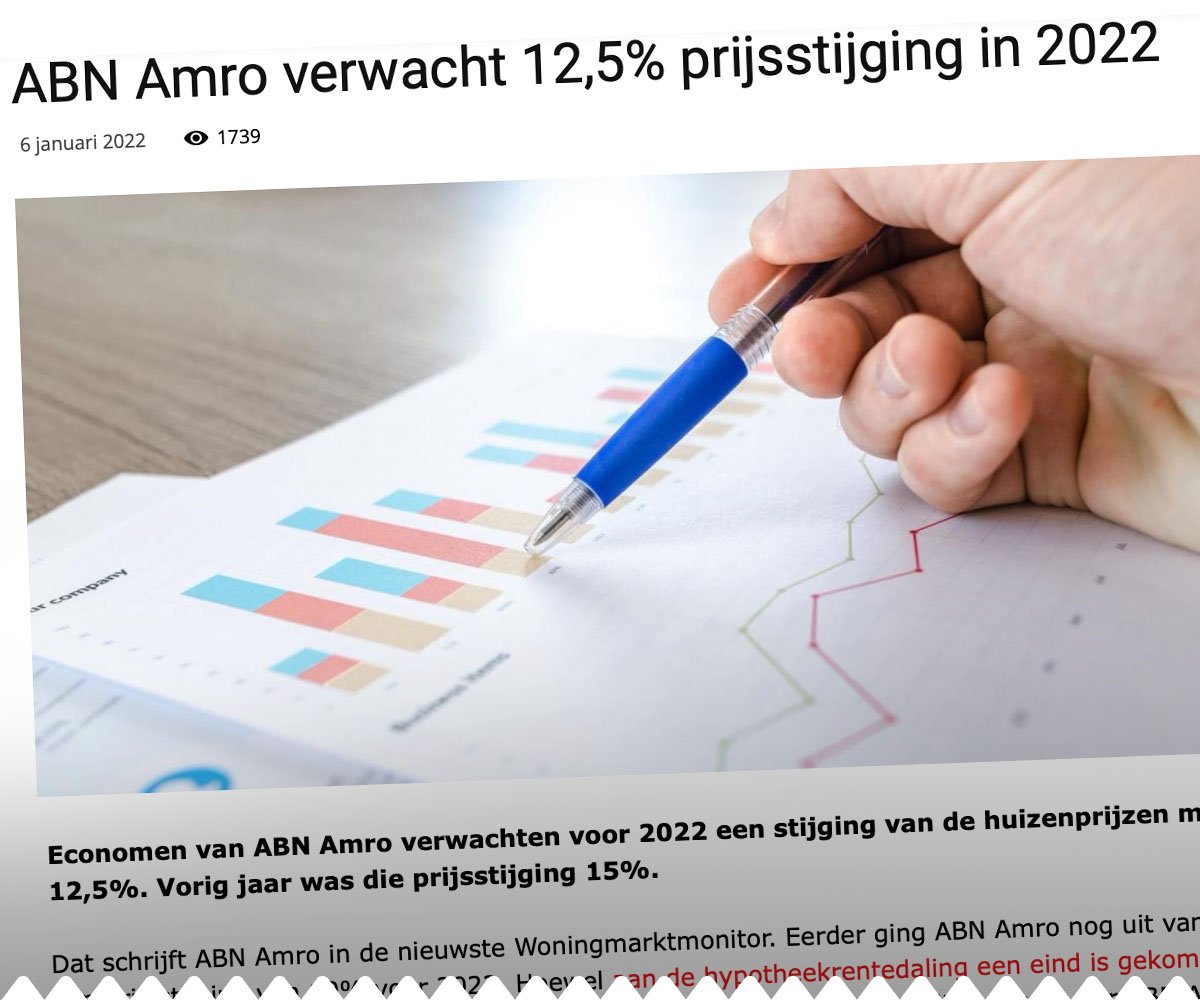 De verwachte prijsstijging voor 2022